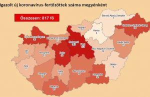 39 igazolt koronavírusos van Fejér megyében, 15 Komárom-Esztergom megyében