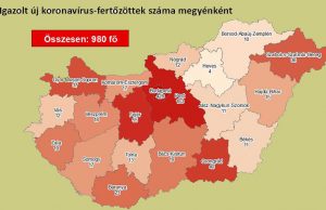 Már közel ezer fertőzöttet tartanak nyilván
