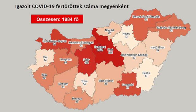 terkep0420